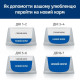 Сухой корм для кошек Hill's Prescription Diet Urinary Care c/d Multicare 3 кг - курица Hills – купить со скидкой