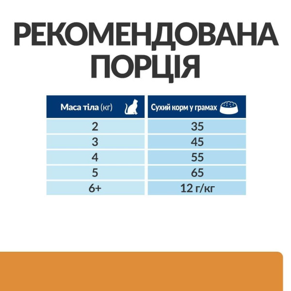 Сухой корм для кошек Hill's Prescription Kidney care k/d 3 кг - курица Hills – купить со скидкой