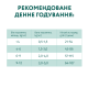 Сухий корм для кошенят Optimeal 1,5 кг - курка Optimeal – купити зі знижкою %