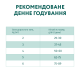 Сухий корм для котів з високим вмістом телятини Optimeal 10 кг (телятина) Optimeal – купити зі знижкою %