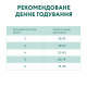 Сухий корм для дорослих котів з ефектом виведення шерсті Optimeal 10 кг - качка Optimeal – купити зі знижкою %
