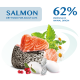 Сухий корм для котів Optimeal Adult Cat Sterilised 10 кг - лосось Optimeal – купити зі знижкою %