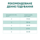 Сухий корм для стерилізованих котів Optimeal 4 кг - індичка та овес Optimeal – купити зі знижкою %