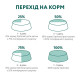 Сухий корм для котів Optimeal 4 кг (тріска) Optimeal – купити зі знижкою %