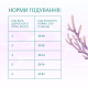 Сухий корм для котів Optimeal Beauty Harmony із заспокійливим ефектом 4 кг (морепродукти) Optimeal Beauty – купити зі знижкою %