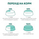 Вологий корм для дорослих котів Optimeal (12шт упаковка)(кролик) Optimeal – купити зі знижкою %