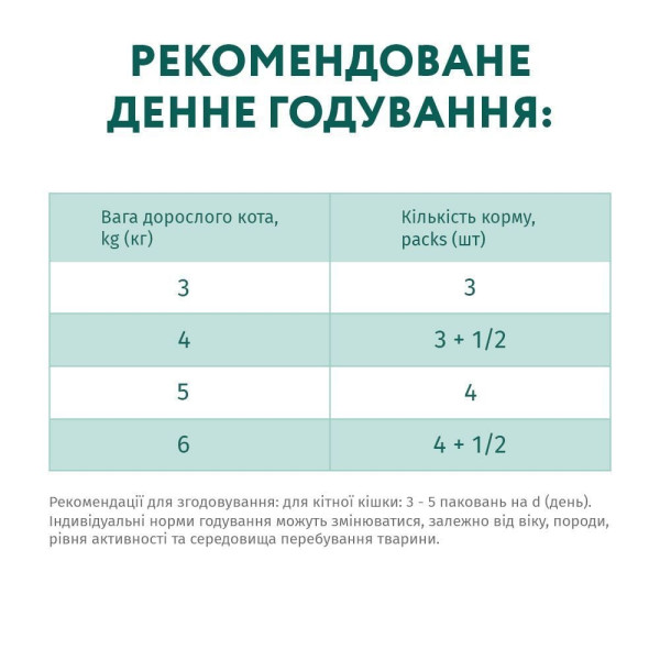Вологий корм для дорослих котів Optimeal (12 шт упаковка) (тріска та овочі в желе) Optimeal – купити зі знижкою %