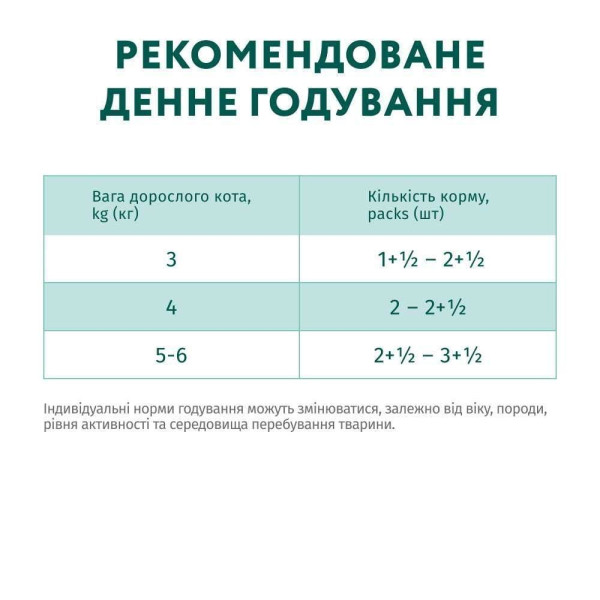 Вологий корм для котів OptimealSterilised Adult pouch (12шт упаковка) - лосось та чорниця Optimeal – купити зі знижкою %