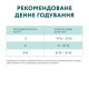 Вологий корм для котів OptimealSterilised Adult pouch (12шт упаковка) - лосось та чорниця Optimeal – купити зі знижкою %