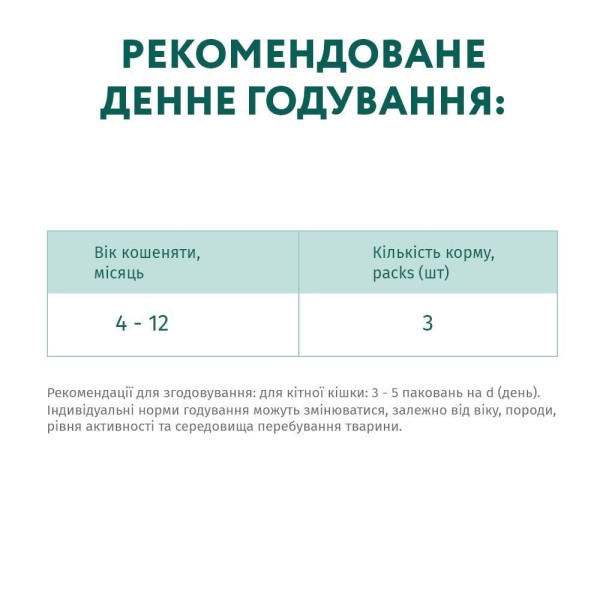 Набір 3+1 вологий корм для кошенят Optimeal, 340 г (курка) Optimeal – купити зі знижкою %