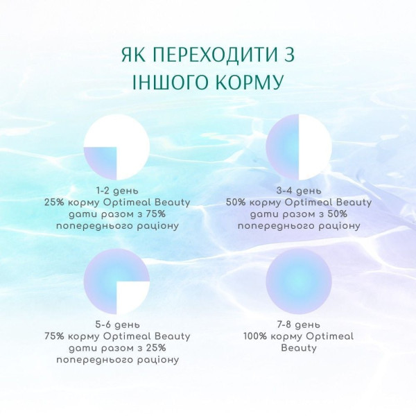 Вологий корм для котів Optimeal Beauty Harmony 70 г (тунець) Optimeal Beauty – купити зі знижкою %