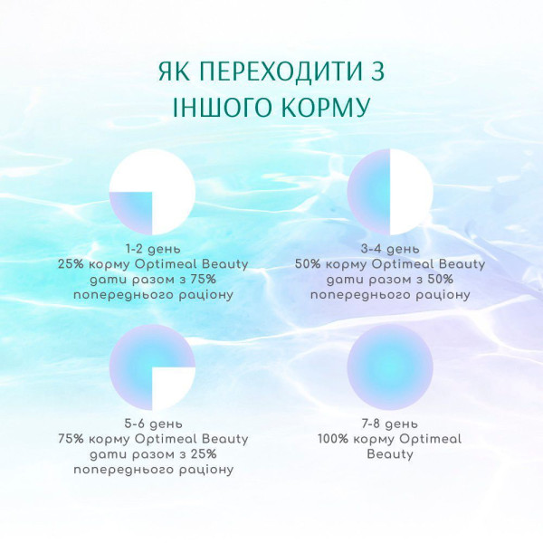 Вологий корм для котів Optimeal Beauty Podium 70 г (тунець та кальмари) Optimeal Beauty – купити зі знижкою %