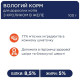 Club 4 Paws Premium вологий корм для котів (24 шт упаковка) - кролик Club 4 Paws – купити зі знижкою %