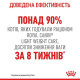 Royal Canin Light Weight Gravy вологий корм для котів 85 г (1 упак 12 шт) Royal Canin – купити зі знижкою %