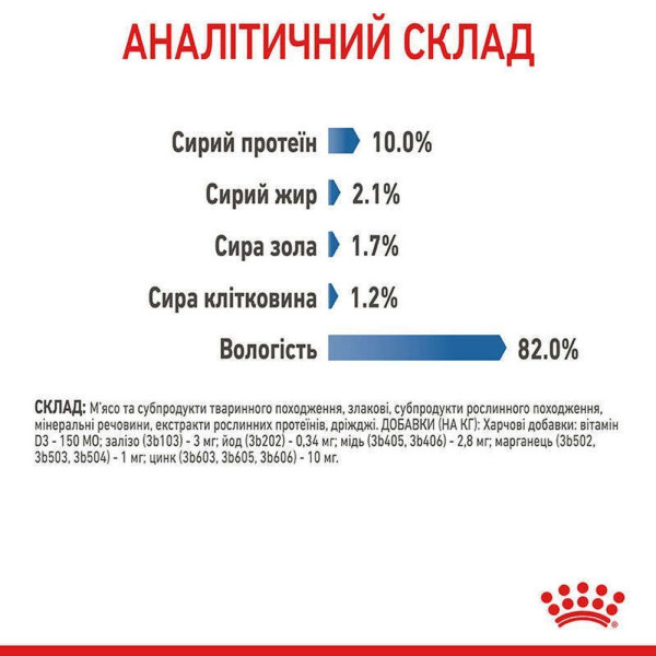 Royal Canin Light Weight Gravy вологий корм для котів 85 г (1 упак 12 шт) Royal Canin – купити зі знижкою %