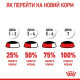 Royal Canin Light Weight Gravy вологий корм для котів 85 г (1 упак 12 шт) Royal Canin – купити зі знижкою %