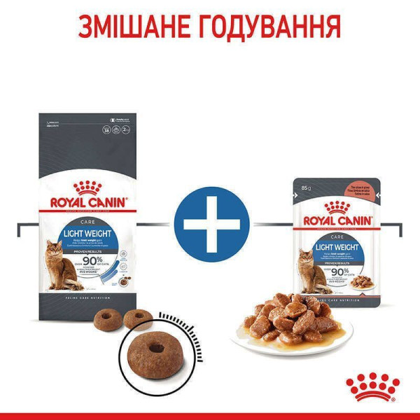 Royal Canin Light Weight Gravy вологий корм для котів 85 г (1 упак 12 шт) Royal Canin – купити зі знижкою %