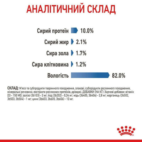 Royal Canin Light Weight Gravy вологий корм для котів 85 г (1 упак 12 шт) Royal Canin – купити зі знижкою %