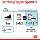 Royal Canin Light Weight Gravy вологий корм для котів 85 г (1 упак 12 шт) Royal Canin – купити зі знижкою %