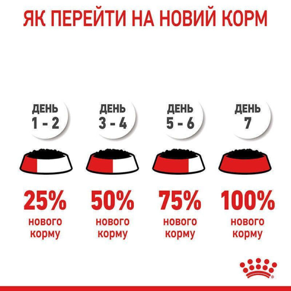 Royal Canin Light Weight Gravy вологий корм для котів 85 г (1 упак 12 шт) Royal Canin – купити зі знижкою %