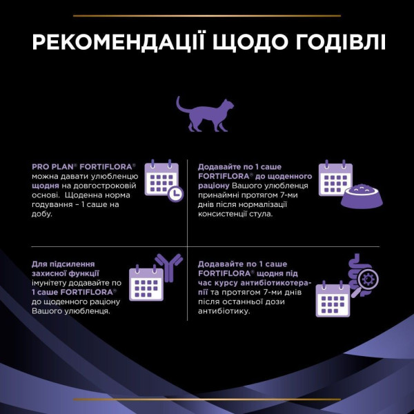Пробиотик для кошек ProPlan Fortiflora 30 шт Pro Plan – купить со скидкой