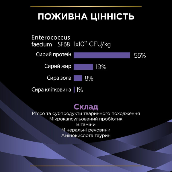 Пробиотик для котов ProPlan Fortiflora 7 шт Pro Plan – купить со скидкой