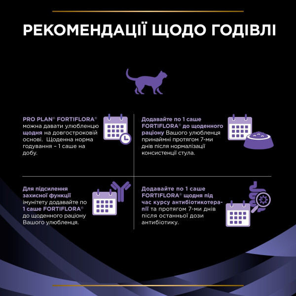 Пробиотик для котов ProPlan Fortiflora 7 шт Pro Plan – купить со скидкой