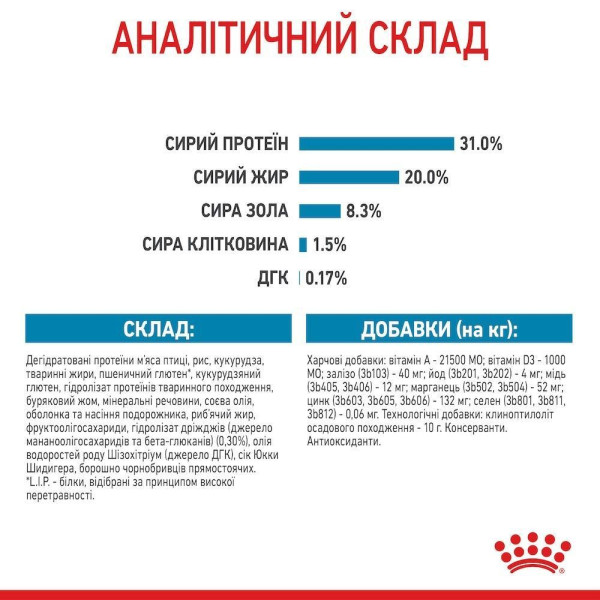 Сухий корм для цуценят Royal Canin X-Small Puppy 500 г Royal Canin – купити зі знижкою %