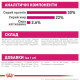 Royal Canin Mini Exigent cухий корм для собак 3 кг Royal Canin – купити зі знижкою %
