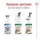 Вологий корм для собак Royal Canin Mini Adult pouch 85 г (1 упак 12 шт) Royal Canin – купити зі знижкою %