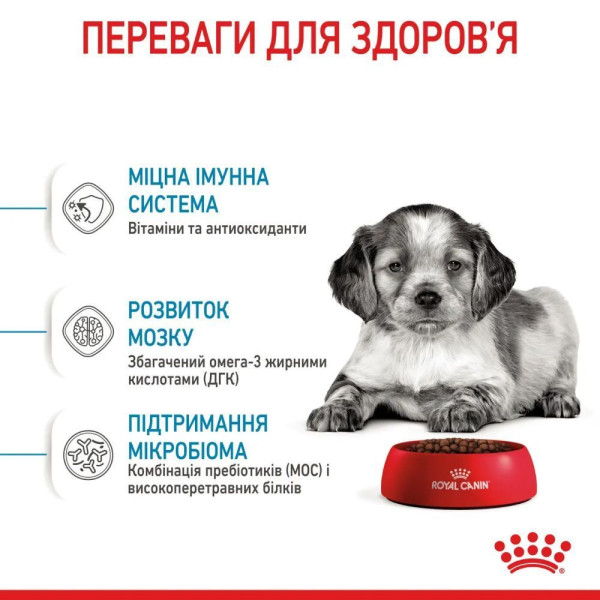 Сухий корм для цуценят Royal Canin Medium Puppy 15 кг Royal Canin – купити зі знижкою %