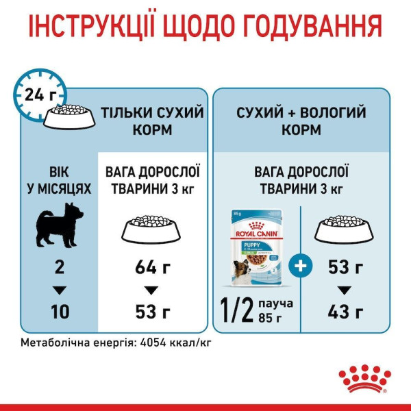 Сухий корм для цуценят Royal Canin X-Small Puppy 3 кг Royal Canin – купити зі знижкою %