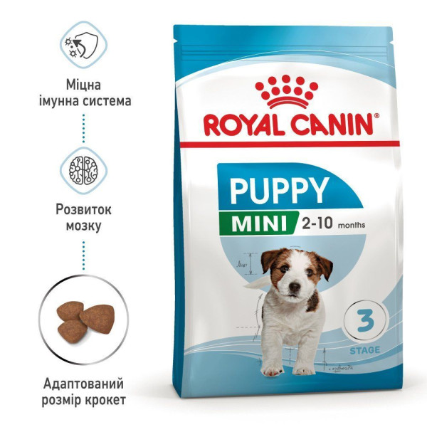 Сухий корм для цуценят Royal Canin Mini Puppy 8 кг Royal Canin – купити зі знижкою %