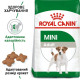 Сухий корм для собак Royal Canin Mini Adult 8 кг Royal Canin – купити зі знижкою %