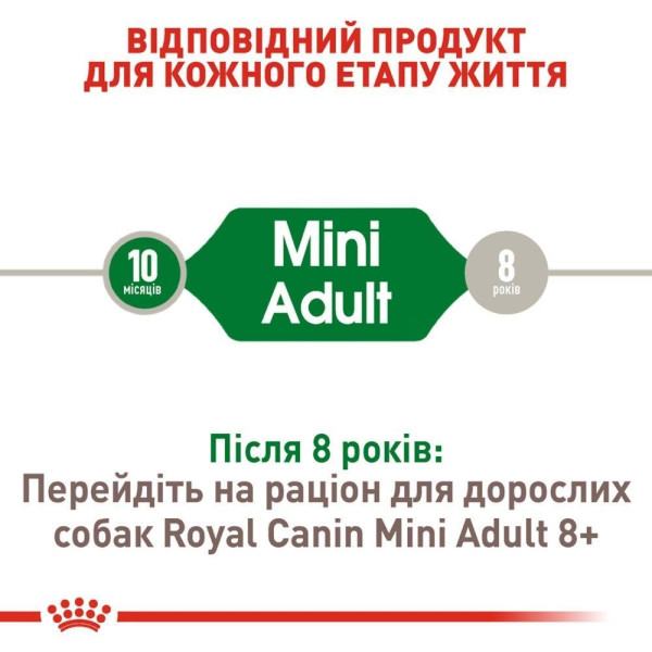 Сухий корм для собак Royal Canin Mini Adult 8 кг Royal Canin – купити зі знижкою %