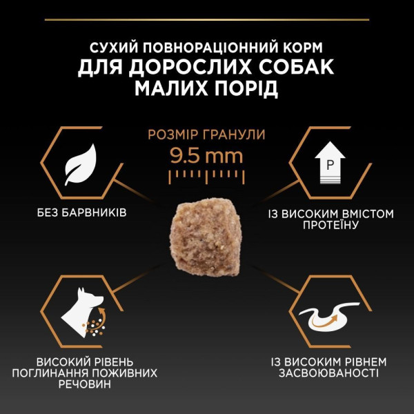 Сухой корм для собак Pro Plan Adult Small & Mini 700 г - курица Pro Plan – купить со скидкой
