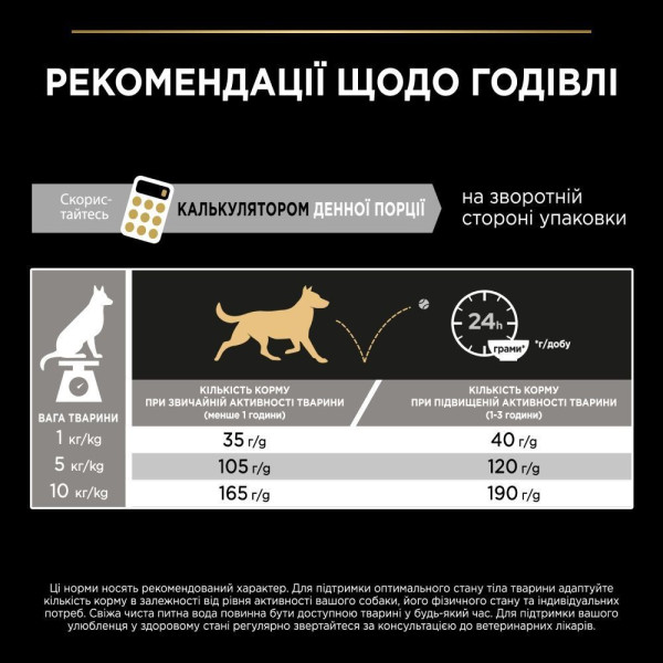 Сухой корм для собак Pro Plan Adult Small & Mini 700 г - курица Pro Plan – купить со скидкой