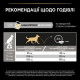 Сухой корм для собак Pro Plan Adult Small & Mini 700 г - курица Pro Plan – купить со скидкой