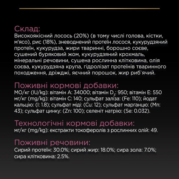 Сухой корм для собак Purina Pro Plan Small & Mini Sensitive 700 г - лосось Pro Plan – купить со скидкой