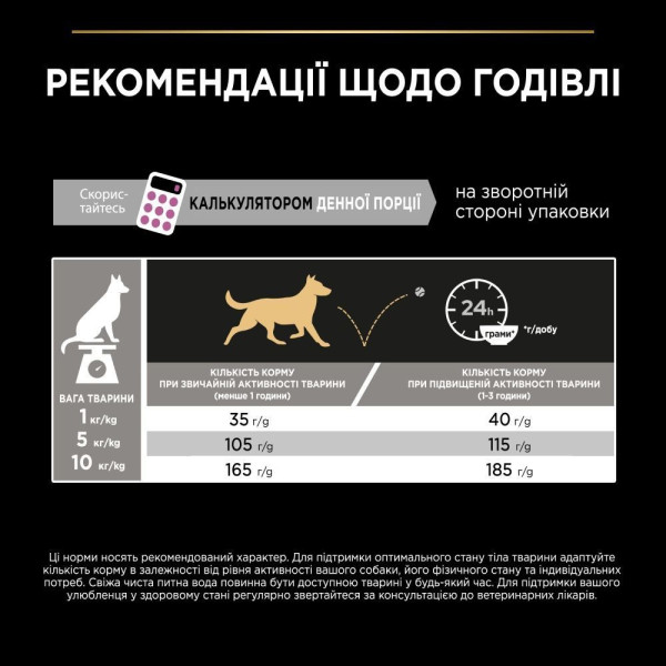 Сухой корм для собак Purina Pro Plan Small & Mini Sensitive 700 г - лосось Pro Plan – купить со скидкой