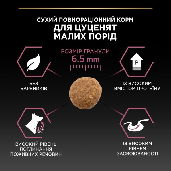 Сухой корм для щенковPro Plan Small and Mini Puppy Sensitive Skin 3 кг - лосось Pro Plan – купить со скидкой
