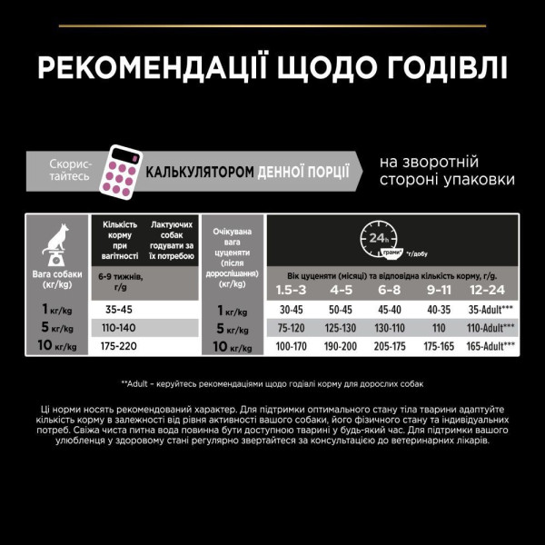 Сухой корм для щенковPro Plan Small and Mini Puppy Sensitive Skin 3 кг - лосось Pro Plan – купить со скидкой