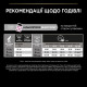 Сухой корм для щенковPro Plan Small and Mini Puppy Sensitive Skin 3 кг - лосось Pro Plan – купить со скидкой