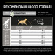 Сухой корм для собак ProPlan Medium Sensitive 3 кг - ягненок Pro Plan – купить со скидкой