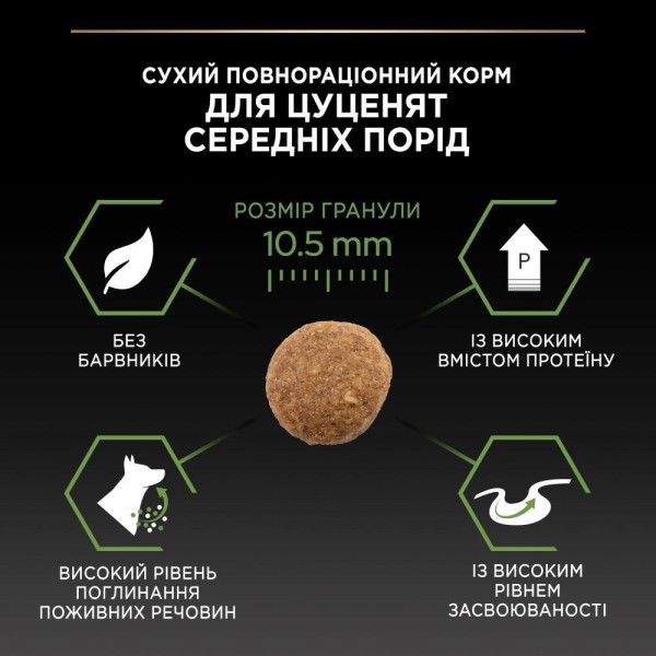 Сухой корм для щенков и молодых собак Pro Plan Puppy Medium 3 кг - курица Pro Plan – купить со скидкой