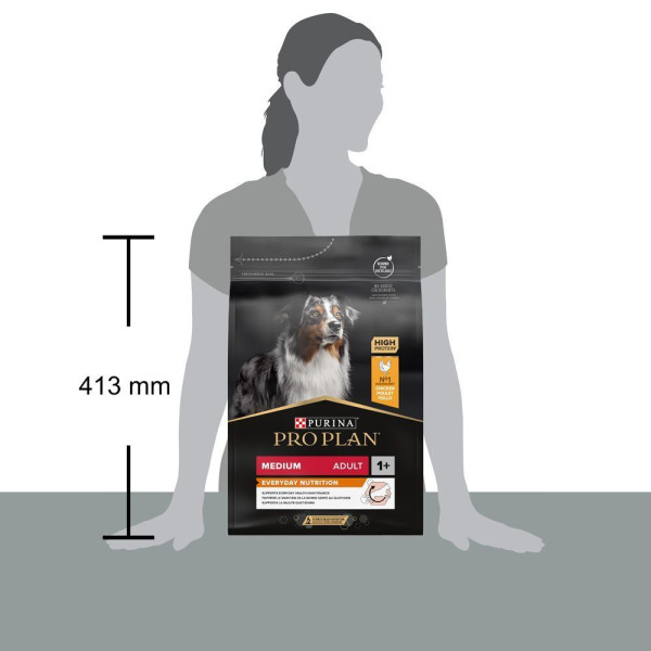 Сухой корм для собак Pro Plan Adult Medium 3 кг - курица Pro Plan – купить со скидкой