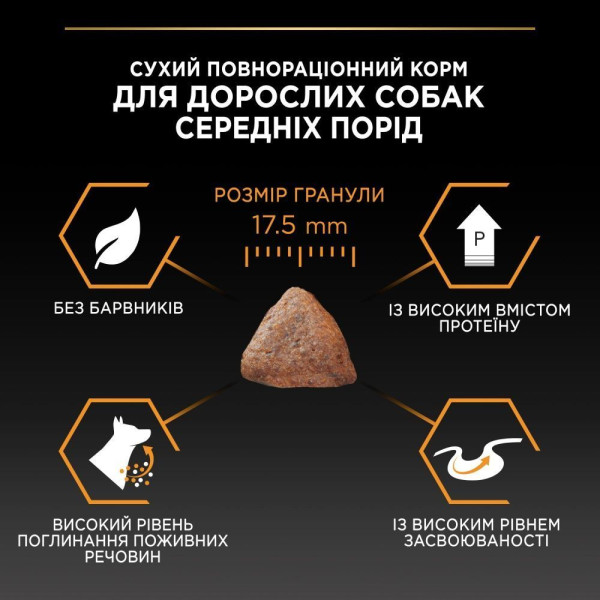 Сухой корм для собак Pro Plan Adult Medium 3 кг - курица Pro Plan – купить со скидкой