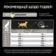 Сухой корм для собак Pro Plan Adult Medium 3 кг - курица Pro Plan – купить со скидкой