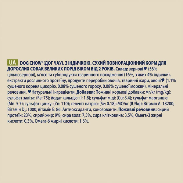 Сухий корм для дорослих собак великих порід Dog Chow Adult Large Breed Turkey 14 кг (індичка) Dog Chow – купити зі знижкою %