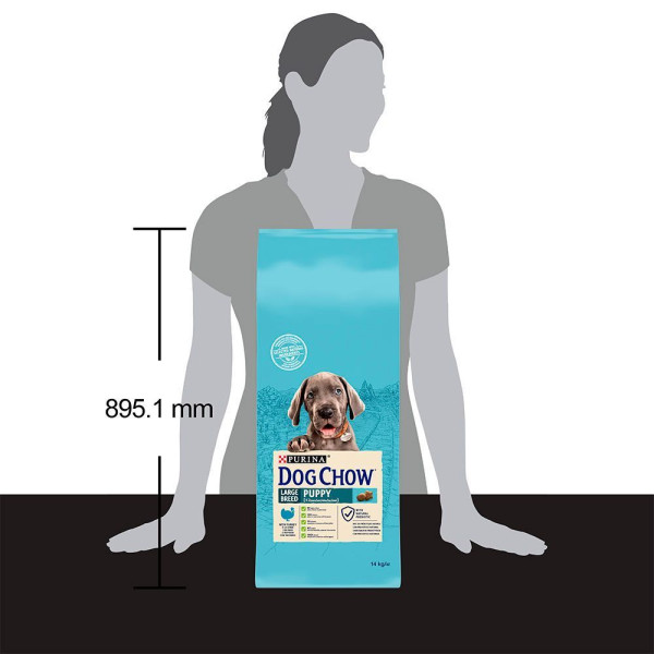 Сухий корм для цуценят та молодих собак великих порід Dog Chow Puppy Large Breed Turkey 14 кг (індичка) Dog Chow – купити зі знижкою %